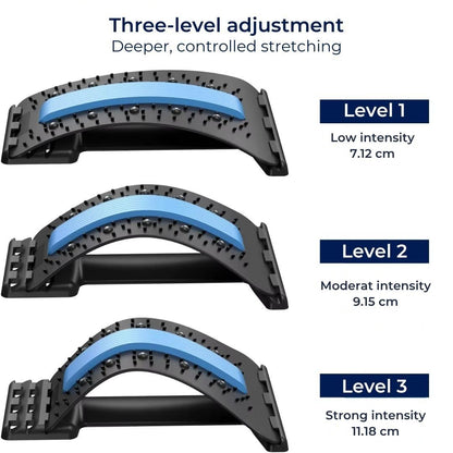 Back Pain Relief Orthopedic Stretcher
