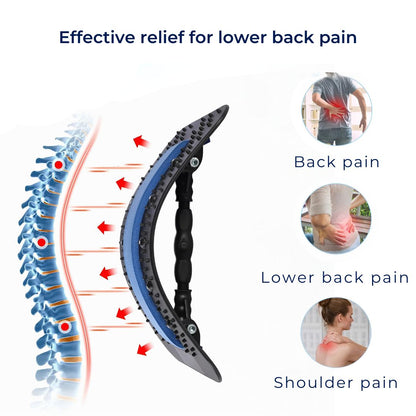 Back Pain Relief Orthopedic Stretcher