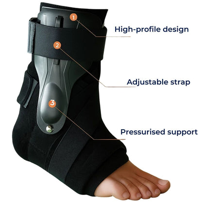 Comfort Ankle Support Brace for Stability and Recovery