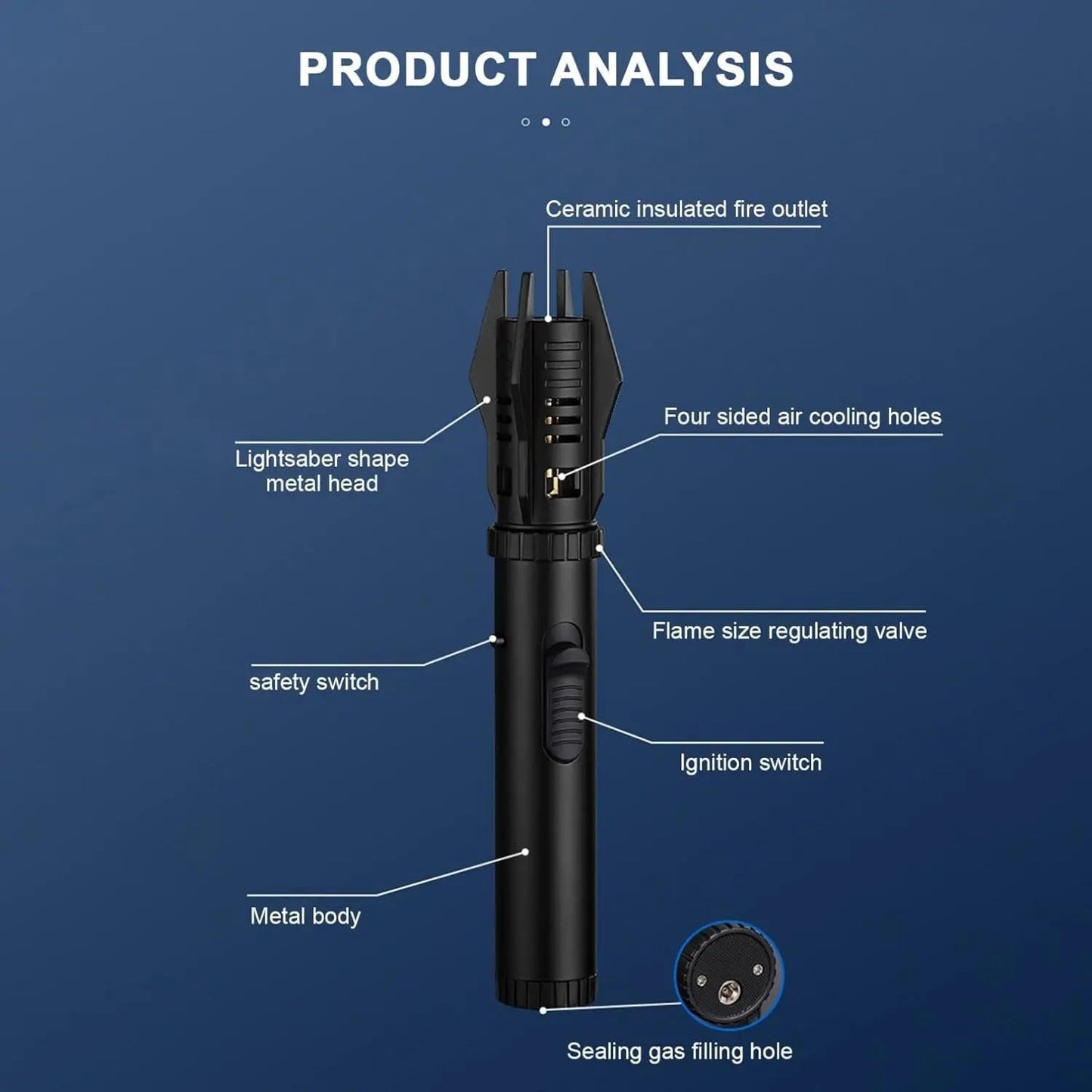 Windproof Lighter with Adjustable Flame