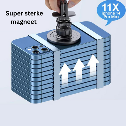 Premium Magnetic 360 Car Phone Mount Holder