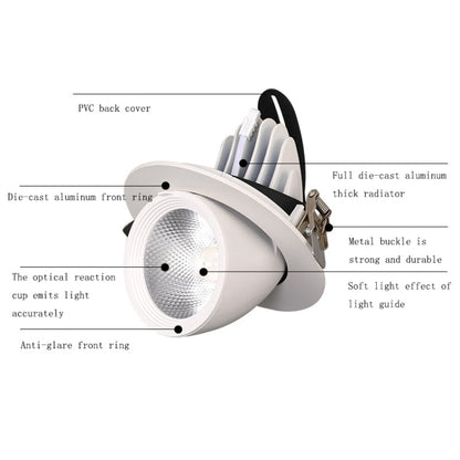 Befez | 35w High Power 150mm LED Grow Light for Plants