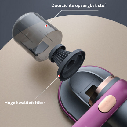 Powerful UV Dust Busting Vacuum Cleaner Befez