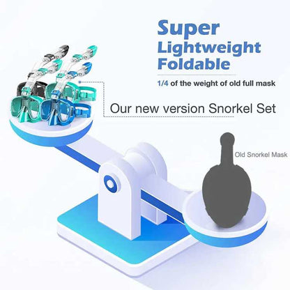 Compact Snorkel Mask with Clear Lens and Fit Adjustable Strap