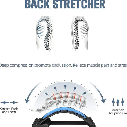 Relief LED Lamp for Back and Neck Pain