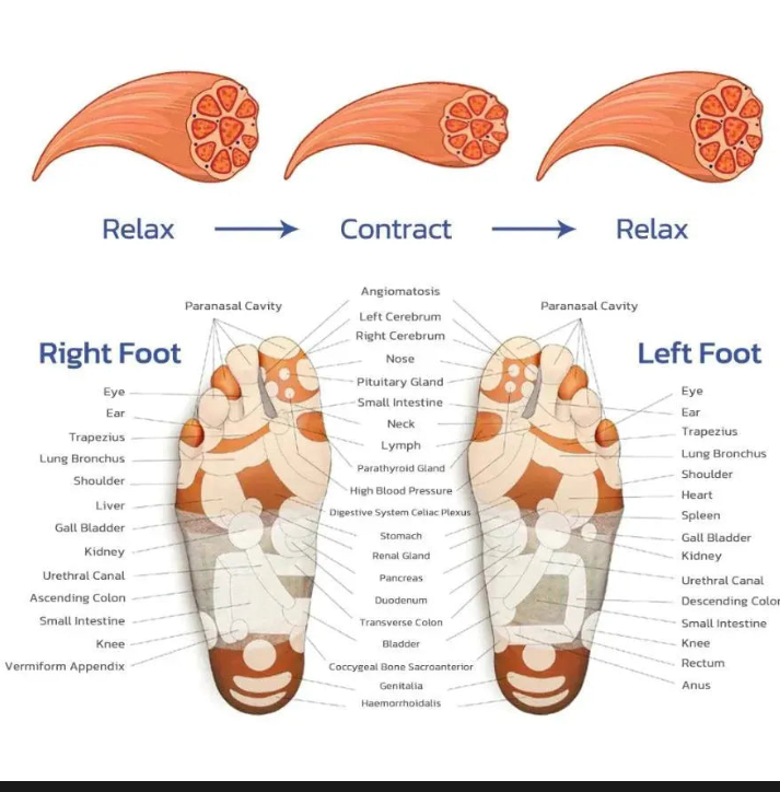 Warm Electric Foot Spa Massager