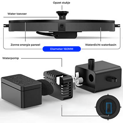 Befez | Birdbuddy - Outdoor Solar Water Fountain