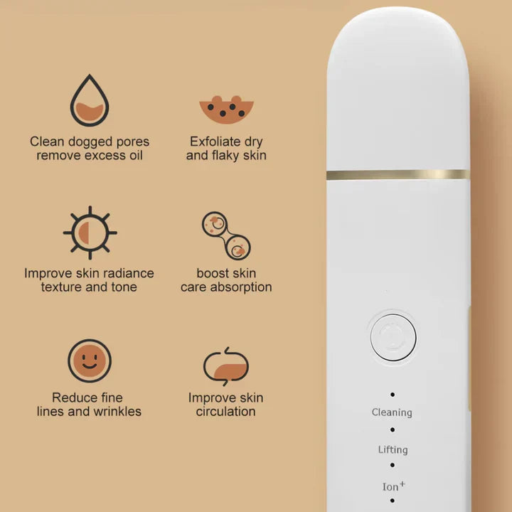 Exfoliating Face Brush for Deep Clean Skin