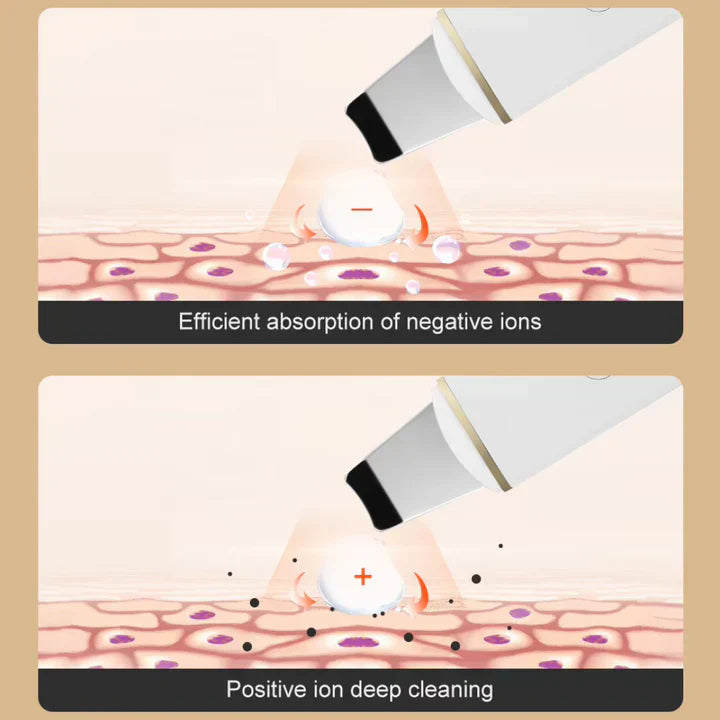 Exfoliating Face Brush for Deep Clean Skin
