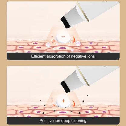 Exfoliating Face Brush for Deep Clean Skin