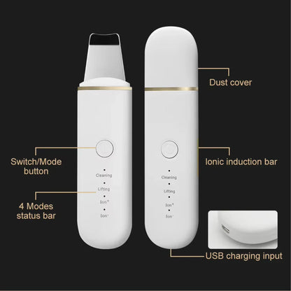 Exfoliating Face Brush for Deep Clean Skin