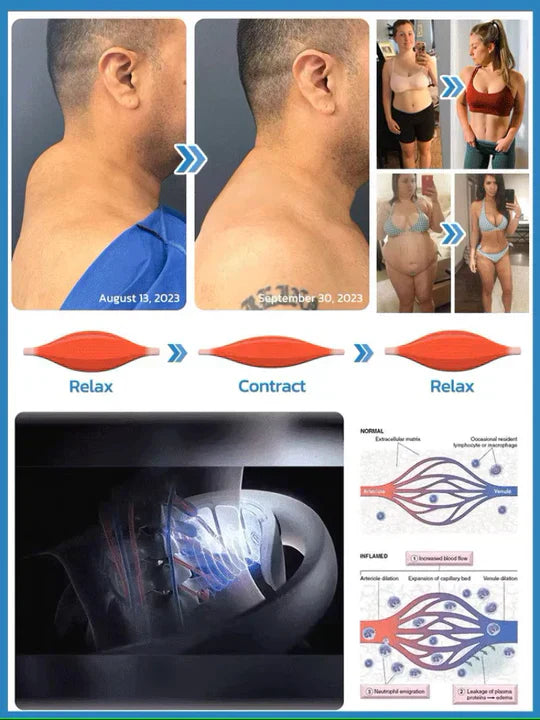 Pro Slim Ultrasound Body Contouring Machine for Fat Loss