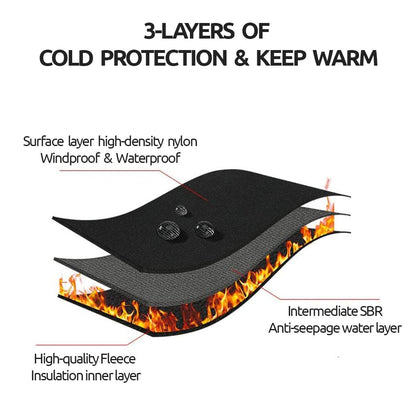 Warm Touchscreen Winter Gloves - Thermal Insulation