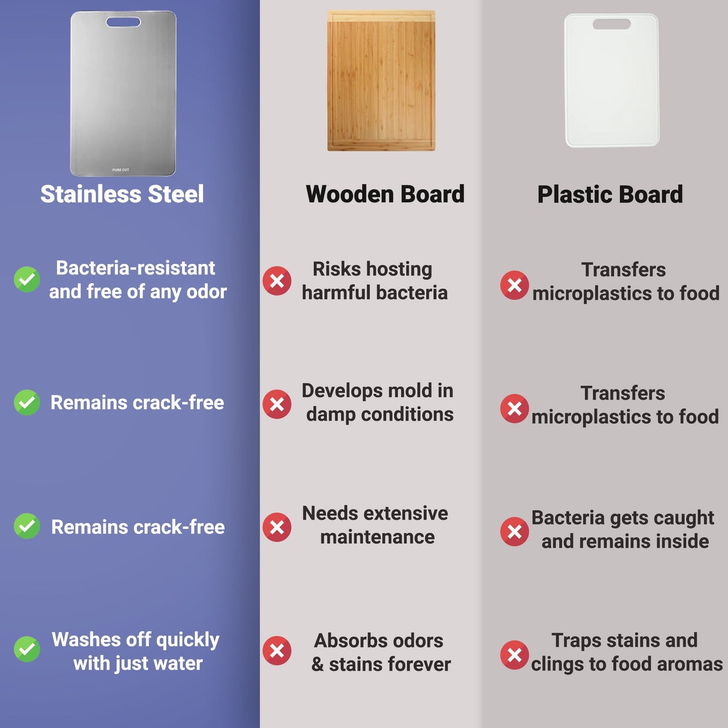 Durable Kitchen Cutting Board