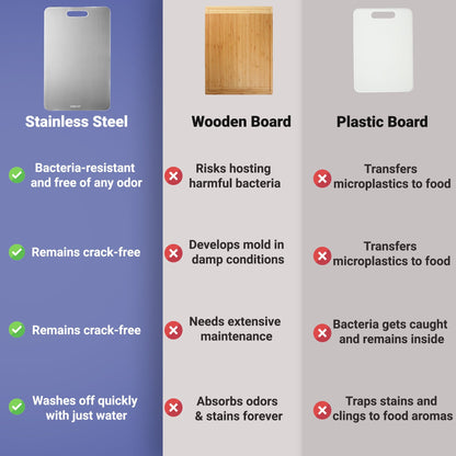 Durable Kitchen Cutting Board