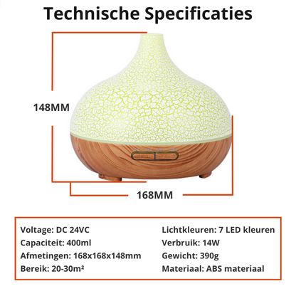 Calming Essential Oil Diffuser for Home Relaxation