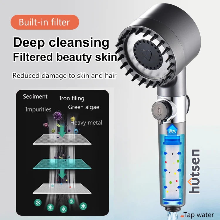 Relaxing 4-in-1 Showerhead for Healthy Skin