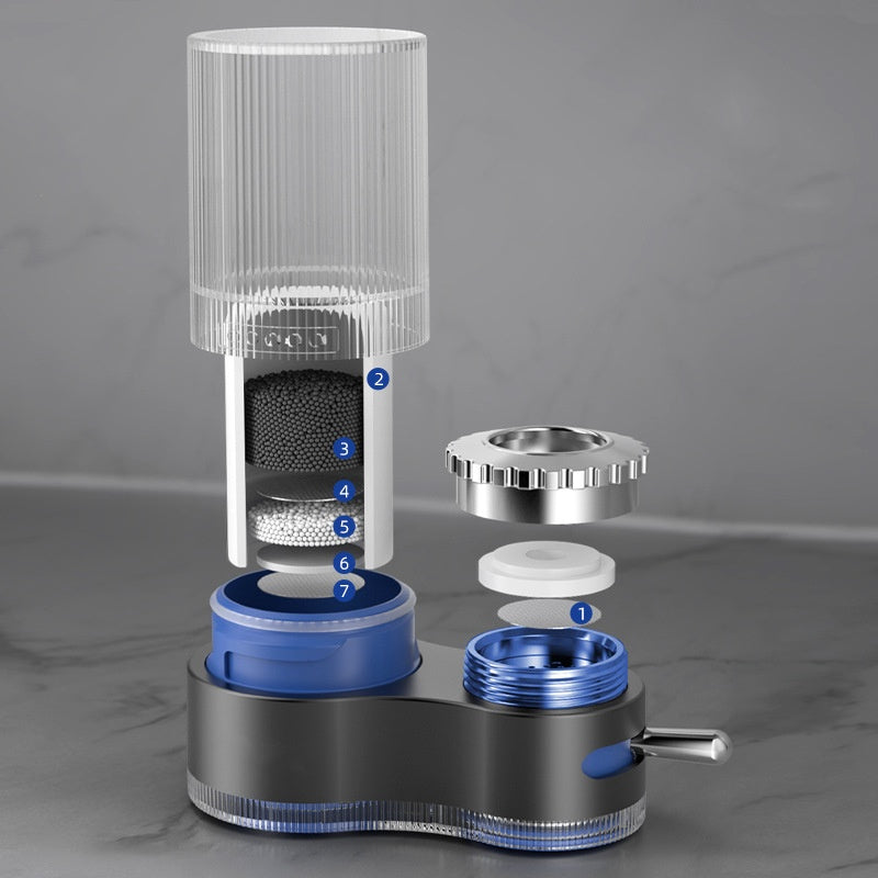 PureFlow | Befez – Clean Fresh Tap Water Filter