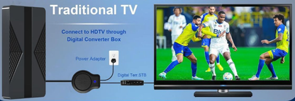 Compact HDTV Indoor Antenna with Base