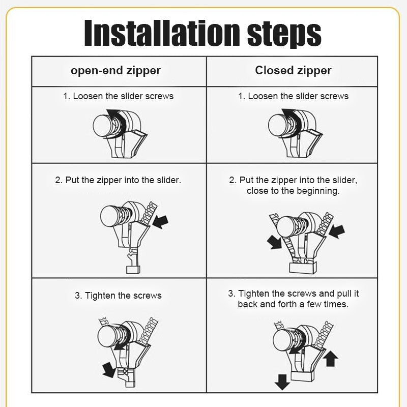 Easy Zip Fixer Tool