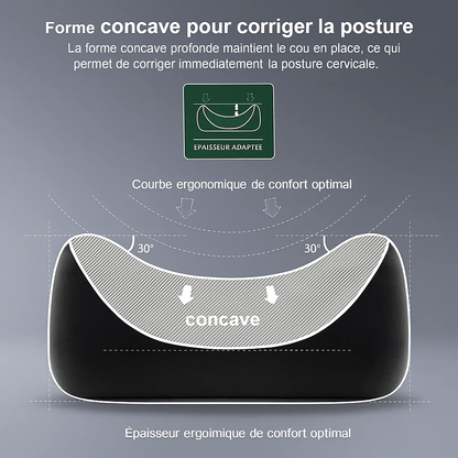 Befez Travel Pillow Soft Neck Support