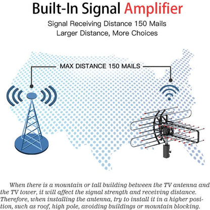 Befez | Amplified Outdoor HDTV Antenna with Stronger Signal