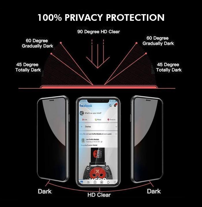 Private Strong Magnetic Phone Cover