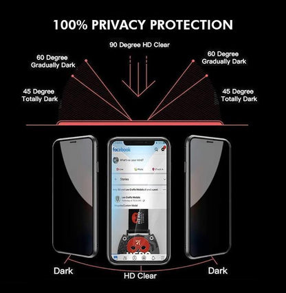 Private Strong Magnetic Phone Cover