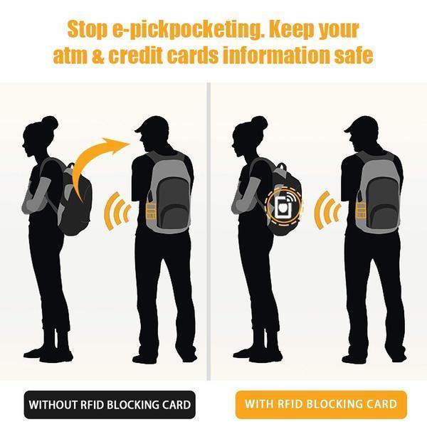 Secure Credit Card Protector Sleeve
