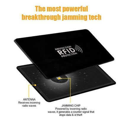 Secure Credit Card Protector Sleeve