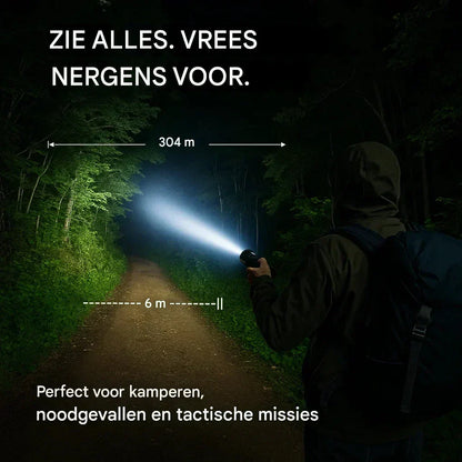 Bright Heavy Duty Rechargeable LED Flashlight