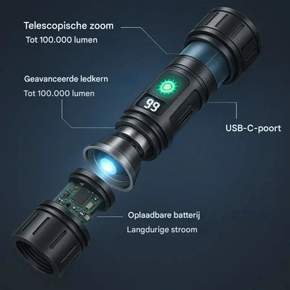 Bright Heavy Duty Rechargeable LED Flashlight