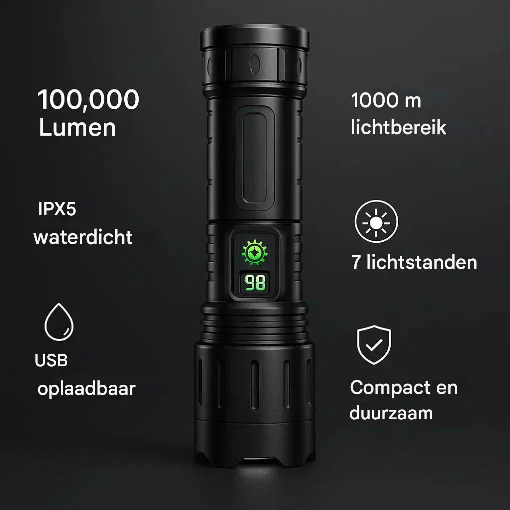 Bright Heavy Duty Rechargeable LED Flashlight