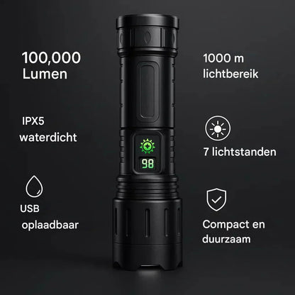Bright Heavy Duty Rechargeable LED Flashlight