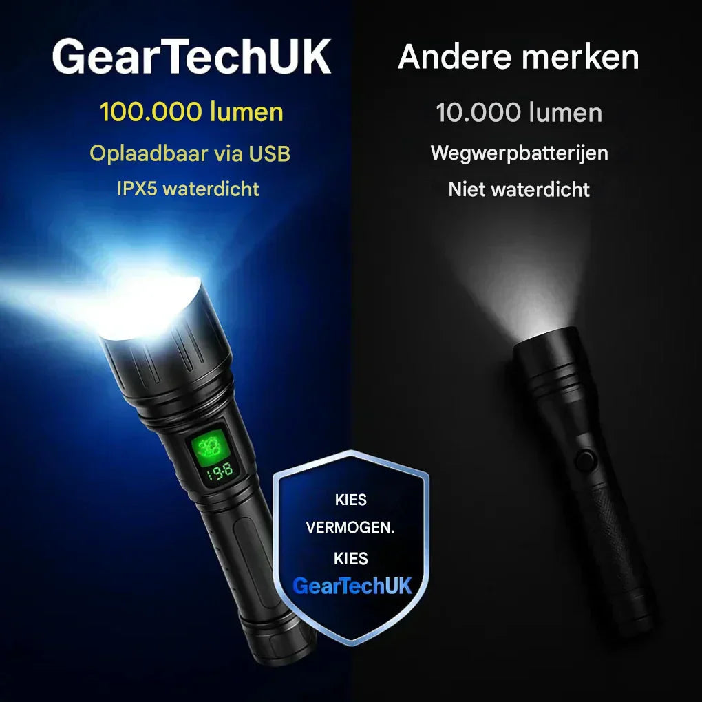 Bright Heavy Duty Rechargeable LED Flashlight
