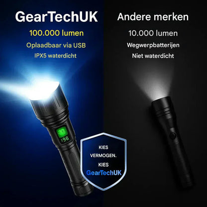 Bright Heavy Duty Rechargeable LED Flashlight
