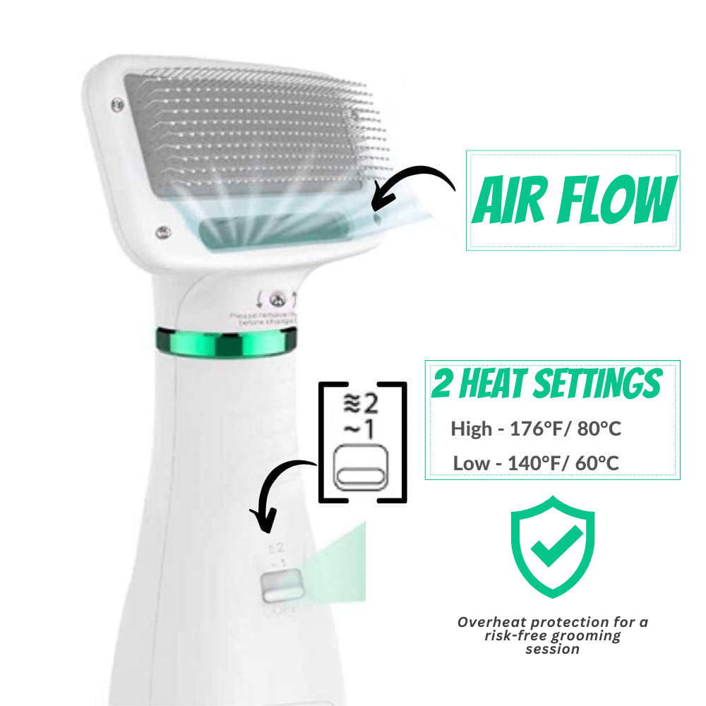 Pet Dryer & Grooming Kit