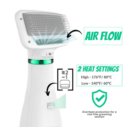 Pet Dryer & Grooming Kit