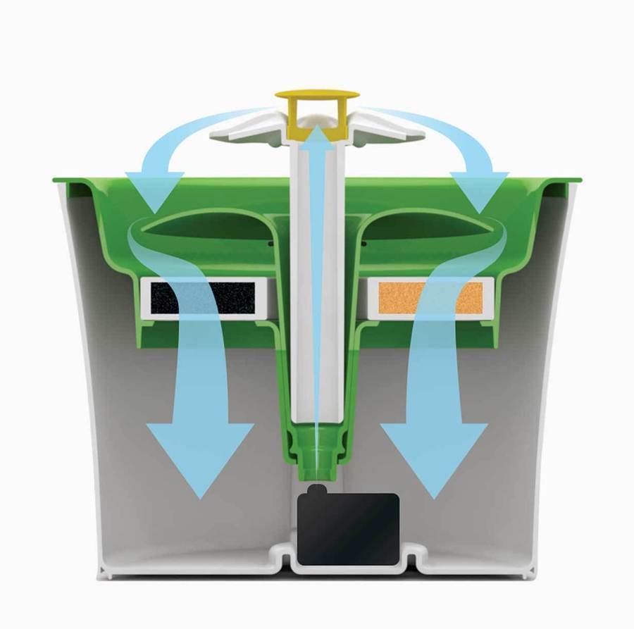 Fresh Automatic Pet Water Dispenser