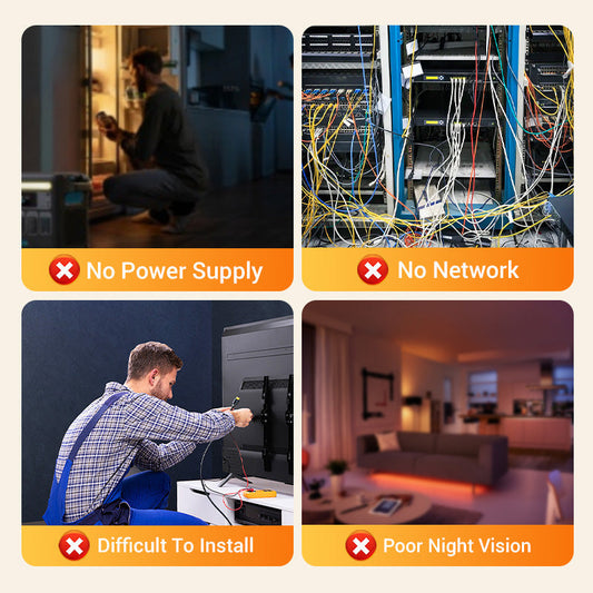 24/7 Discreet Home Security System - Befez