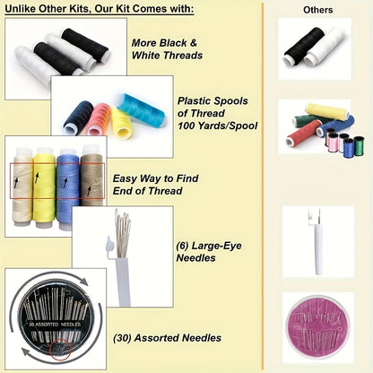 Portable Instant Clothing Repair Kit