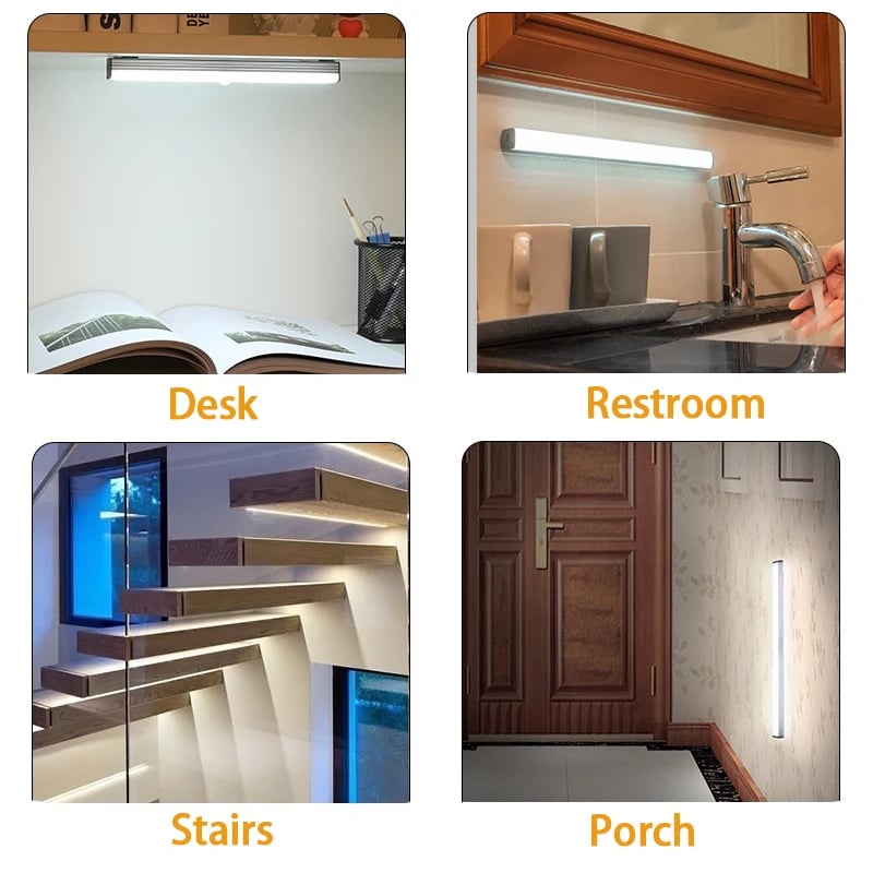 Automatic Motion Sensor LED Night Light