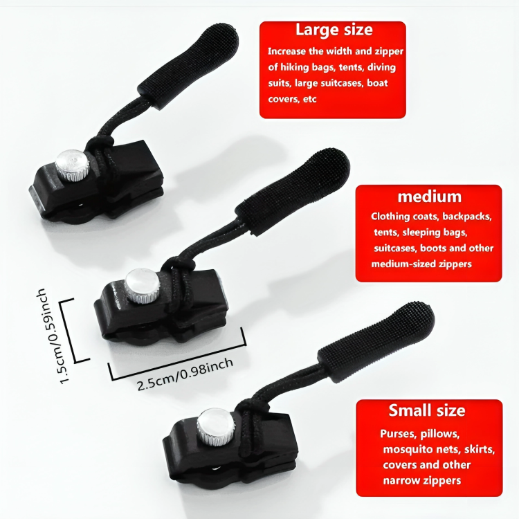 Easy Zip Fixer Tool