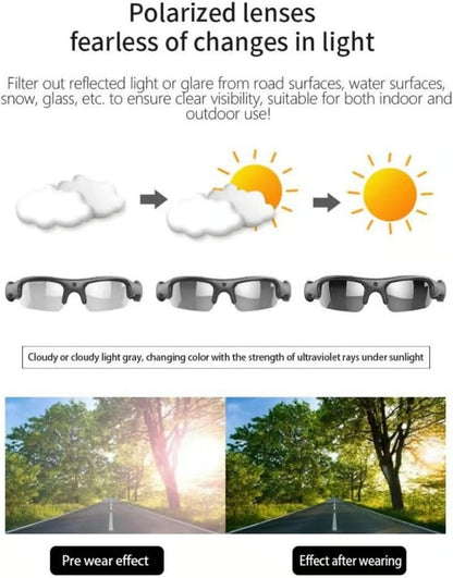 Vibrant Action Camera