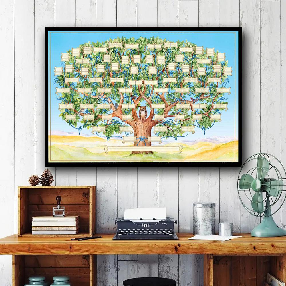 Family Tree Chart on Paper Canvas for Heritage Display – Befez