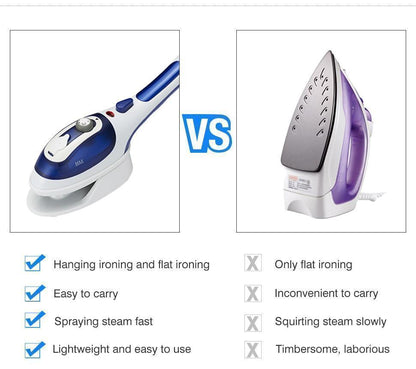 Compact Lightweight Travel Iron