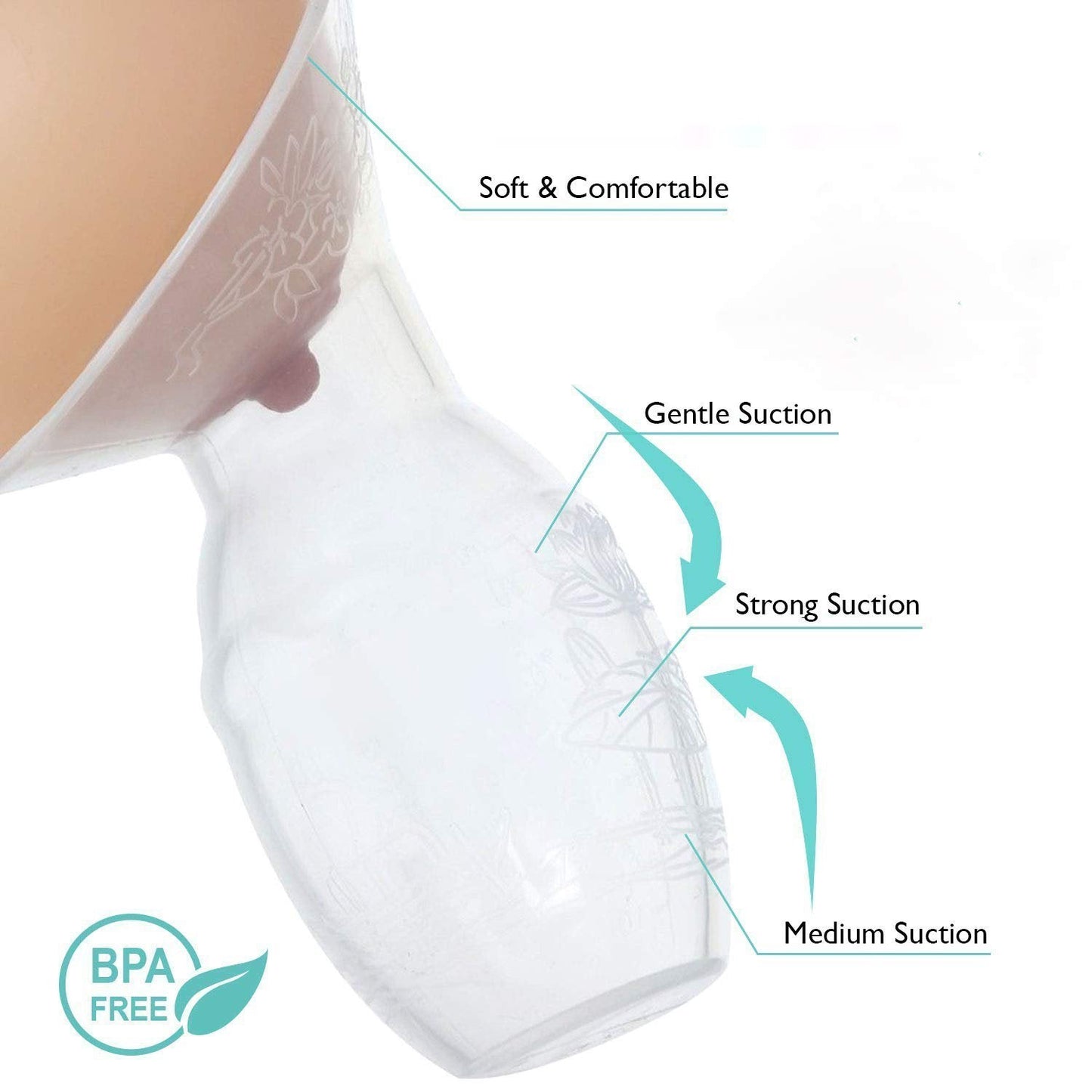 Simple Breast Pump Milk Collector