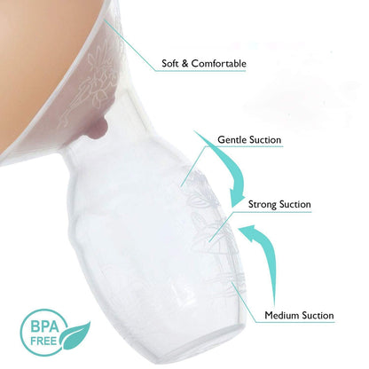 Simple Breast Pump Milk Collector