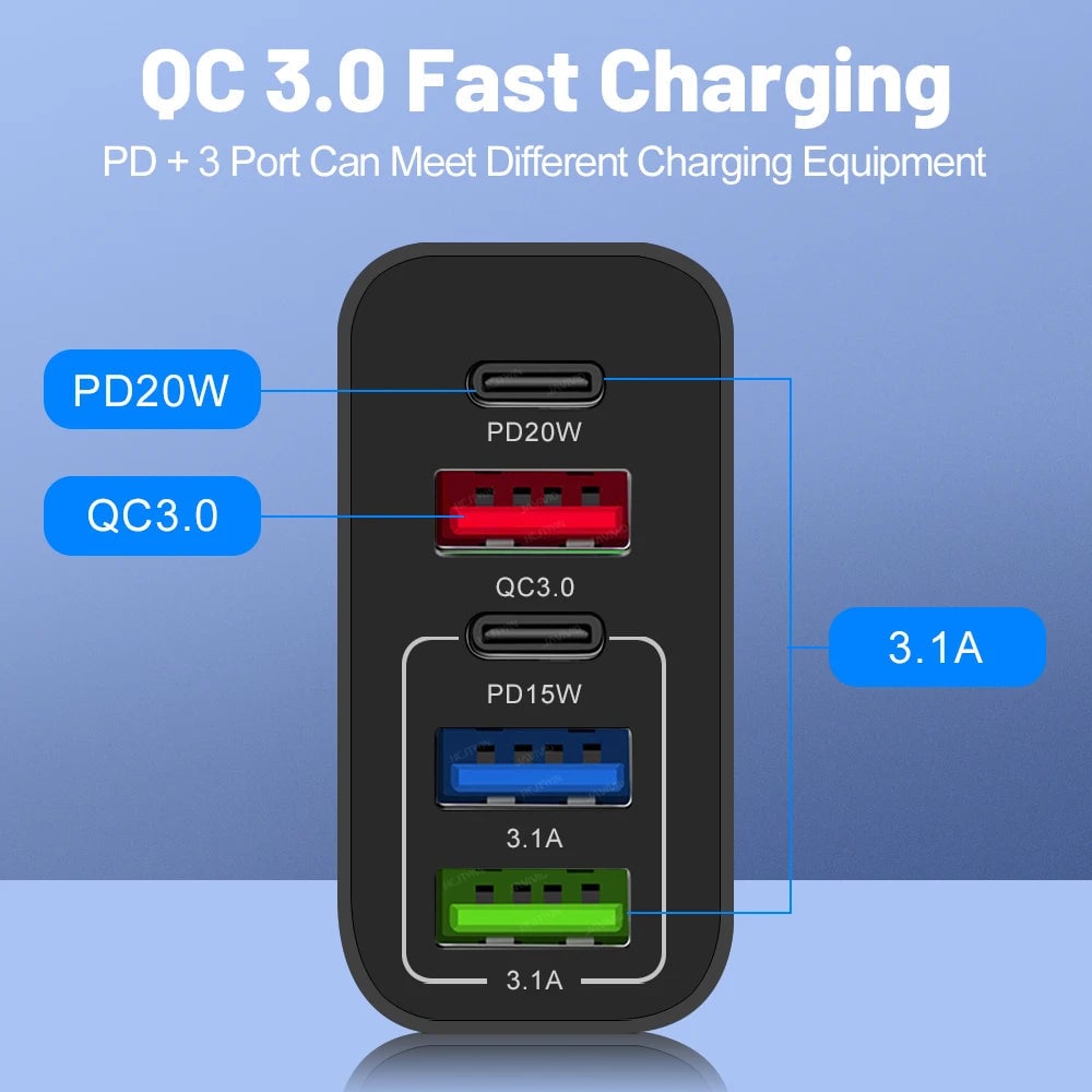 Compact 6 Port Fast Charger 65W US Plug