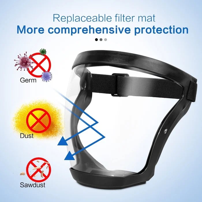 Ultra Thin Befez TitanShield Screen Protector